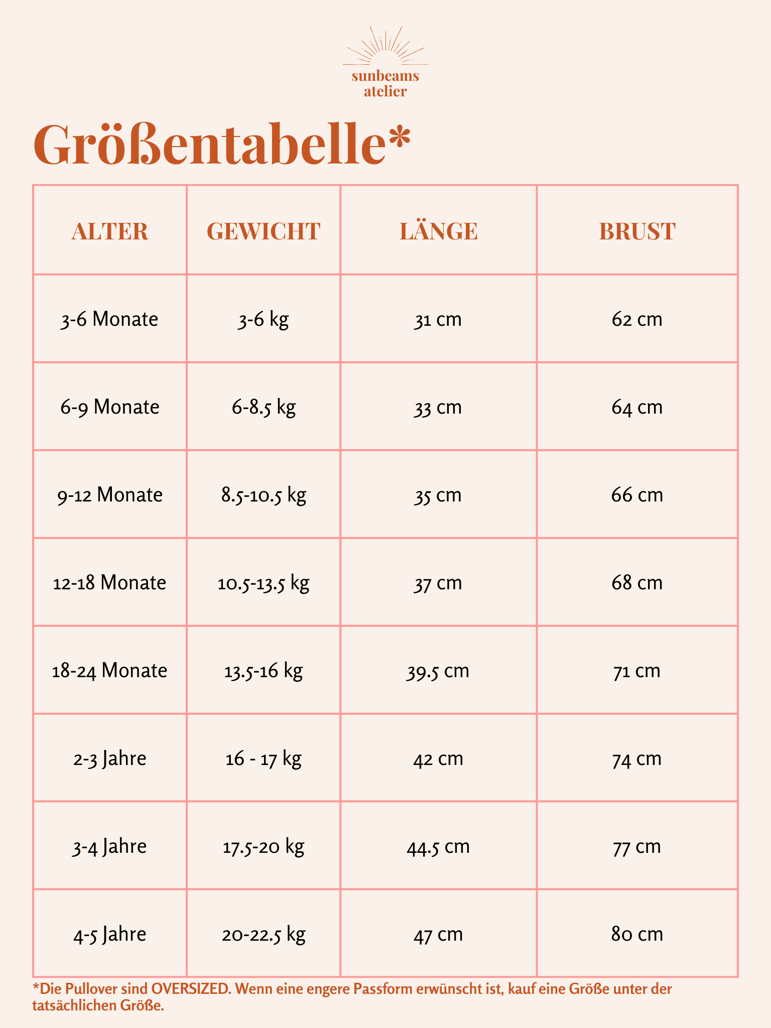 Größentabelle. Mögliche Größen: 3-6M, 6-9M, 9-12M, 12-18M, 18-24M, 2-3J, 3-4J, 4-5J